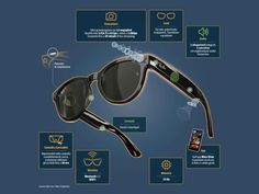 the sunglasses are designed to look like they have different functions and features on them, including their