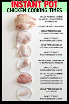 the instructions for instant pot chicken cooking times