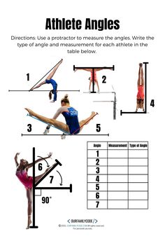 the diagram shows how to do an aerial trick