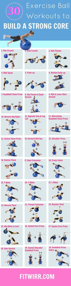 the 30 exercises to build a strong core