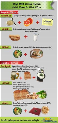 1000 Calorie Diets, 1200 Calorie Diet Meal Plans, 2 Week Diet Plan, 1000 Calorie, Daily Meal Plan, Week Diet Plan