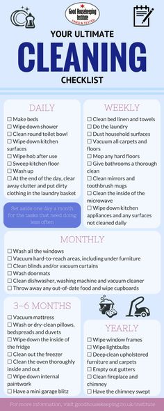 the ultimate cleaning checklist is shown in blue and pink, with instructions to clean it