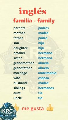 a poster with the words ingles and family in different languages, on a white background