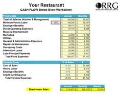 the restaurant cash flow sheet is shown