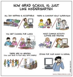 a comic strip about how grand school is just like kids in the classroom and parents