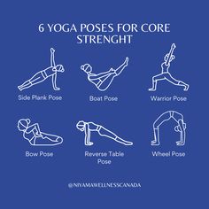 the six yoga poses for core strength, with instructions on how to do it and where to use them