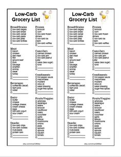 Low Carb Cereal, Low Carb Grocery List, Low Carb Grocery, Food Grocery, Protein Dinner, Protein Packed Meals, Low Carb Meal, Healthier Options, Low Carb Pasta