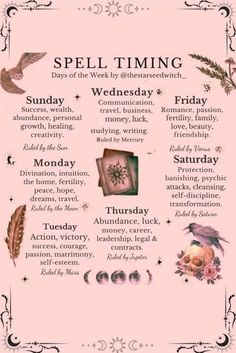 Spell Timing, Manifestation Spells, Witch Board, Spells For Beginners, Easy Spells, Wiccan Spell Book, Magick Book