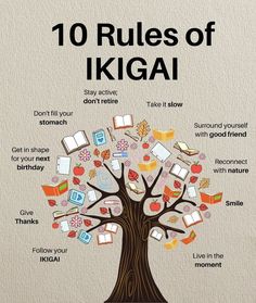 these are the famous IKAGAI rules. save it. brought to you by Adaptive Communities How To Believe, Mindset Goals, Goals Quotes, Quotes Business