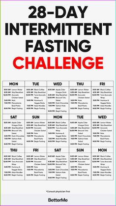 What type of intermittent fasting to choose? Take short test to find out. 🍎🥑🥗 Fasting Challenge, Avocado Chicken Salad Wrap, Intermittent Fasting For Beginners, Fasting For Beginners, Broccoli Tofu, Hummus Salad, Tofu Chicken, Flat Belly Fast, Vinegar Drinks