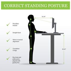 a person standing at a desk with the correct posture