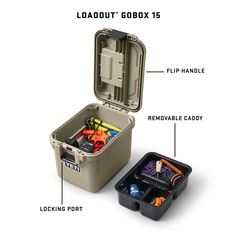 an open tool box with the contents labelled