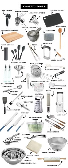 an image of kitchen utensils that are labeled in english and italian words,