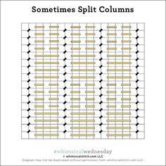 some times split columns with arrows pointing in different directions and the words,'sometimes split columns '