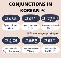 the words in korean and english are arranged on pink paper with black lettering that says, conjunctions in korean