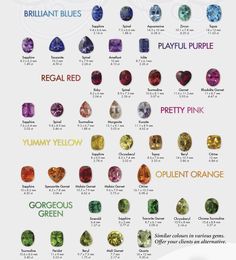 A wide selection of crystals and gemstones. Coloured Diamonds, Jewelry Education, Gemstone Meanings, Purple Sapphire, Health Promotion, Color Grouping, The Good Life, Minerals And Gemstones, Rocks And Gems