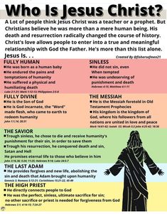 a poster with the words who is jesus christ? and an image of jesus in different colors