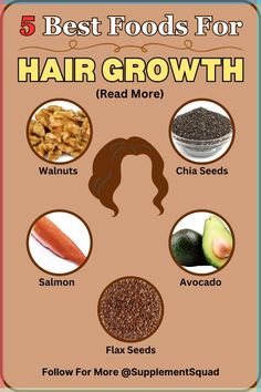 Try out these foods if you're looking to obtain optimal hair growth. These foods will help promote healthy hair growth and restore your hair proteins for preventing hair loss giving it a healthier look also. Check out our article for the full list of foods for healthy hair growth.\n#hairgrowth #healthyhair #healthyfoods #foodsforhairgrowth #wellness #organic Best Food For Healthy Hair, Hair Diet Healthy, Foods For Thicker Hair, Foods That Grow Your Hair, Hair Food Growth, Best Food For Hair Growth, Food For Healthy Hair, Food For Hair Growth, Best Vitamins For Hair Growth