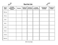 a printable table with the names and numbers for each type of item in it