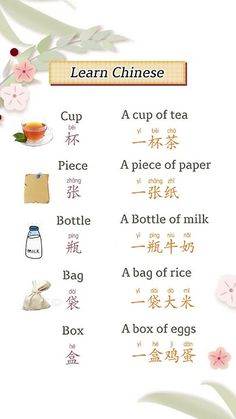 a poster with chinese words and pictures on the side of it, including tea cups