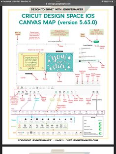 an info sheet with the words, diagrams and symbols on it