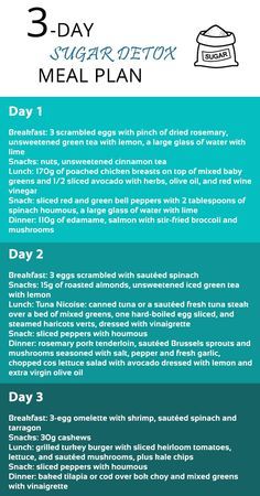 Detox From Sugar, Sugar Detox Cleanse, Sugar Detox Plan, Bad Carbohydrates, Detox Challenge, Cinnamon Tea, No Dairy