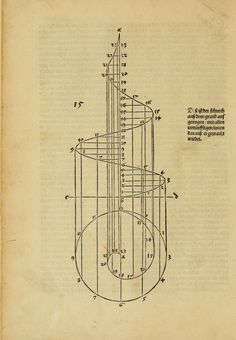 an old book with drawings on it and some type of object in the middleground