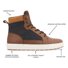 The Latitude genuine leather boot from Territory will give you that adventure-ready look that can go almost anywhere. Their 6 mm Tru Comfort Foam� insole and cushioned collar tongue will keep your feet comfortable time and time again. As a bonus their lace-up closure and EVA outsole will keep your feet nice and cozy for that perfect fit for any occasion. Leather Lace-up Adventure Boots, Lace-up Waterproof Boots For Fall Adventure, Durable Leather Lace-up Combat Boots, Leather Lace-up Boots With Reinforced Toe For Adventure, High-top Waterproof Boots For Fall Adventure, Brown Lace-up Moto Boots For Adventure, Leather Lace-up Boots With Round Toe For Adventure, Adventure Waterproof Boots With Rubber Sole And Round Toe, Adventure Waterproof Boots With Rubber Sole