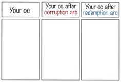 four different types of writing paper with the words your oc after corrption are