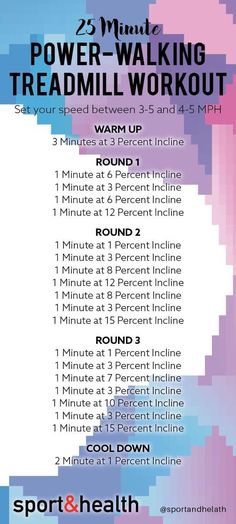 the power walking treadmill workout plan is shown in this graphic style, with instructions on how to use it