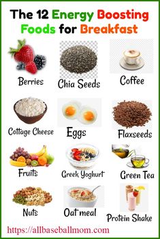 the 12 energy booster foods for breakfast are shown in this poster, which includes eggs, cereal