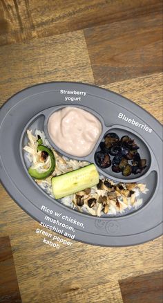 a plate with different types of food on it and labeled in words above the image