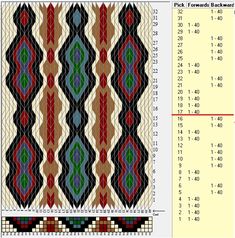 an image of a pattern that is very similar to the native american rug, with different colors