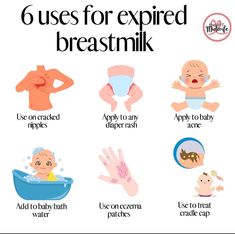 six uses for expired breastmik info poster with instructions on how to use them