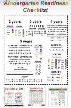 a poster with numbers and letters for children's readiness checklist, which includes four years