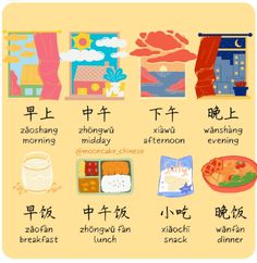 an english language poster with different food items and words in the same language, including chinese characters