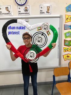 a person standing in front of a whiteboard holding up some paper plates with writing on them