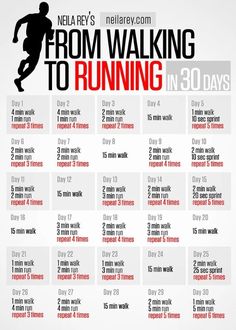 a poster with the words from walking to running in 30 days, and an image of a