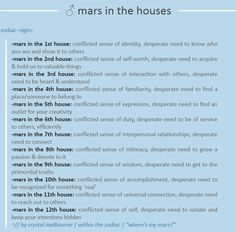 a blue poster with the words mars in the house