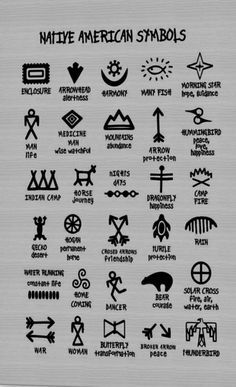 native american symbols are shown in black and white wood print on a gray background with the words native american symbols