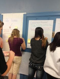 people standing in front of a whiteboard with notes on it and writing on the wall