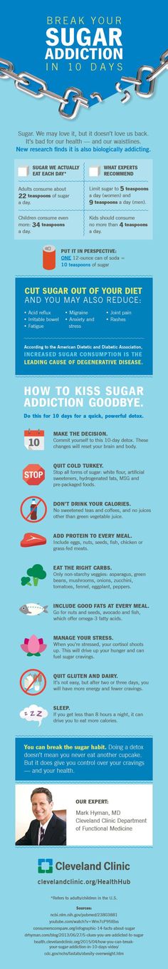 How to break your #sugar addiction in 10 days from Dr. @markhymanmd #detox #infographic Color Of Urine, Mark Hyman, Fat Loss Diet Plan, Quit Sugar, Hard Quotes, Sugar Detox, Fat Loss Diet