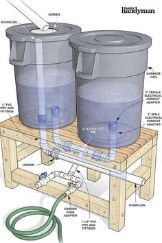 two large plastic barrels sitting on top of a wooden pallet next to a hose