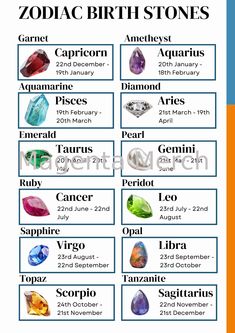 the zodiac sign for birth stones with their names in english and spanish, as well as pictures