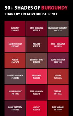 the 50 shades of burgundy chart