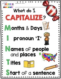 what do i capitalize? months and days poster with the names of people and places