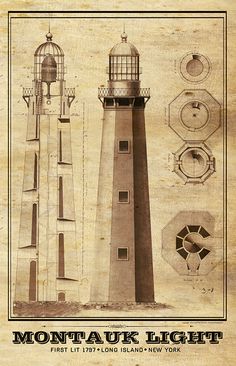 an old fashioned poster shows the different types of lighthouses and their names on paper