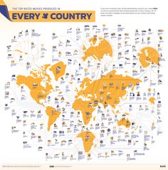 the world's most popular movies in every country infographical poster by mark taylor