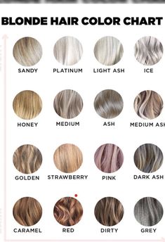 Hair Ombre Brown, Blonde Hair Color Chart, Slavic Hair, Rose Blonde, Blonde Dreads, Natural Dreads, Crochet Dreadlocks, Dread Extensions