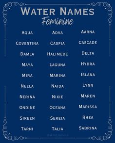 the names of water names in different styles and sizes on a blue background with ornate border